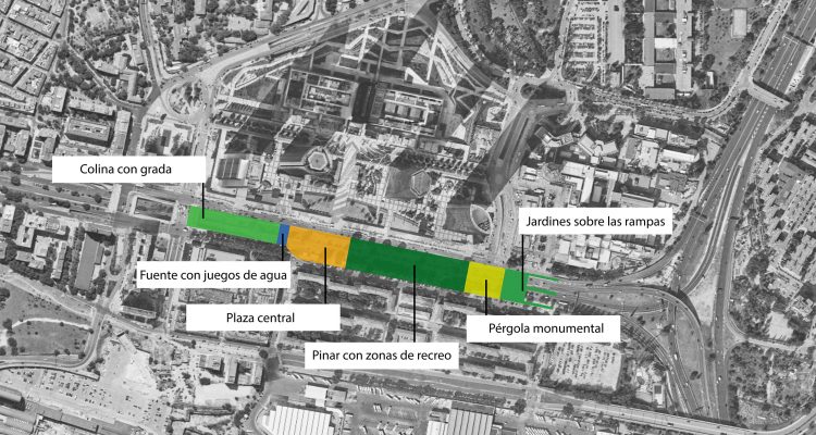 Plano zonificación soterramiento Castellana